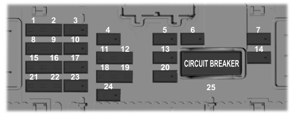 Fuse box image 18