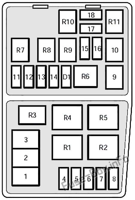 Fuse box image 15