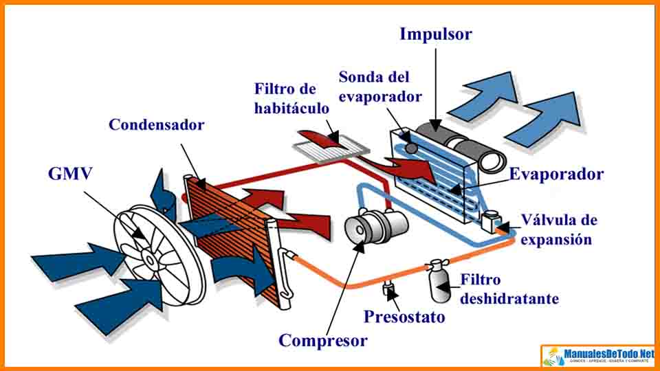 Fuse box image 8