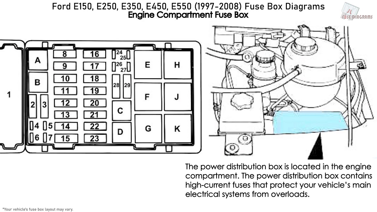 Fuse box image 5