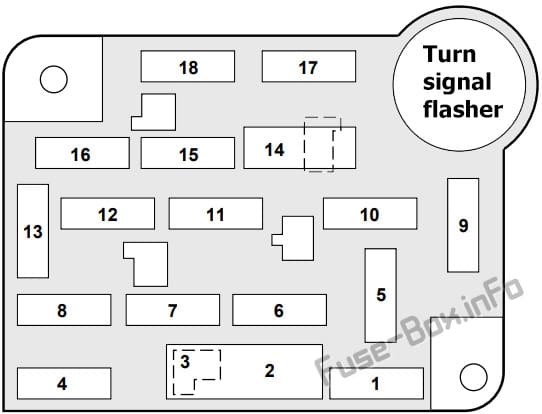 Fuse box image 2