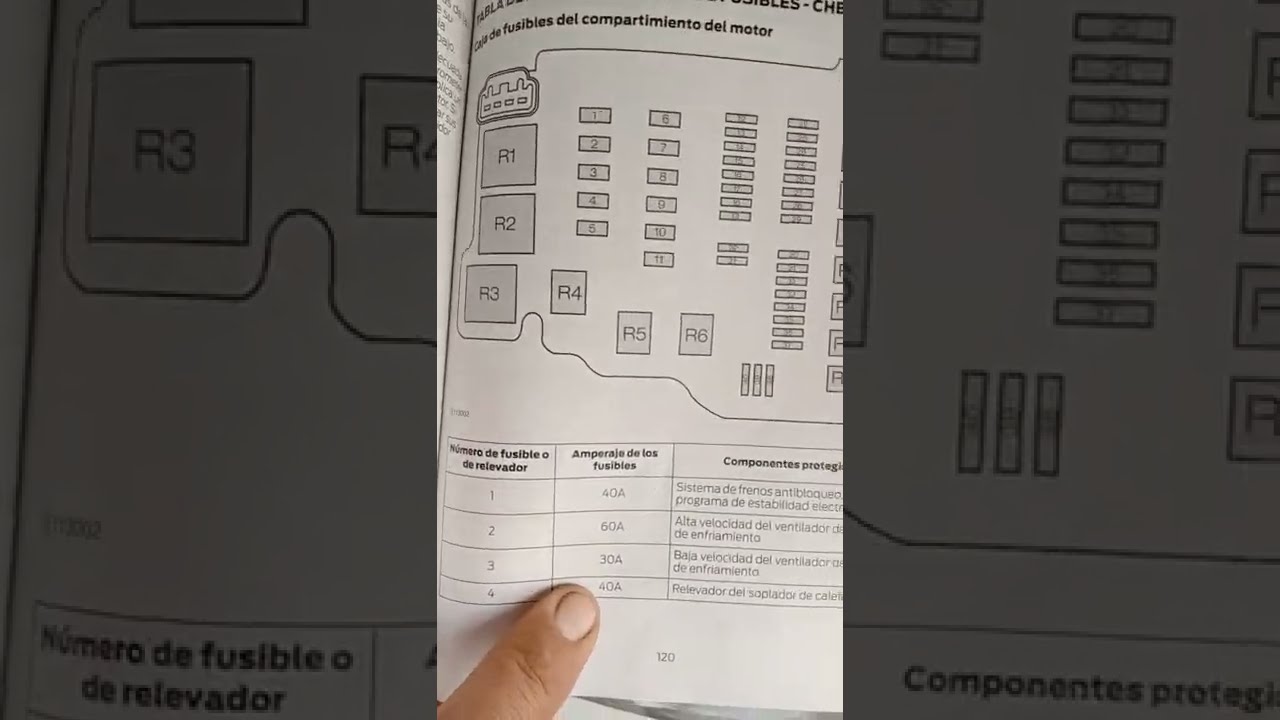 Fuse box image 5