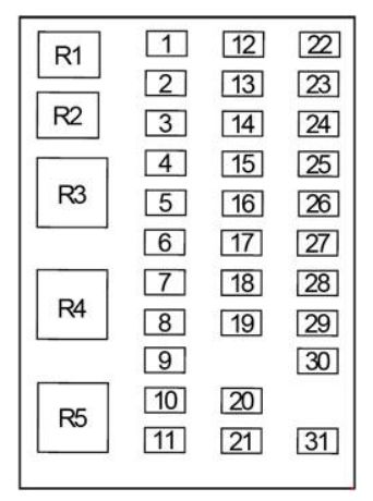 Fuse box image 16