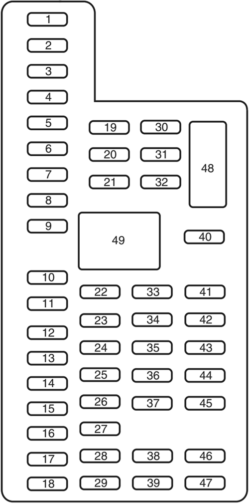 Fuse box image 12