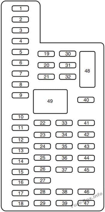 Fuse box image 13