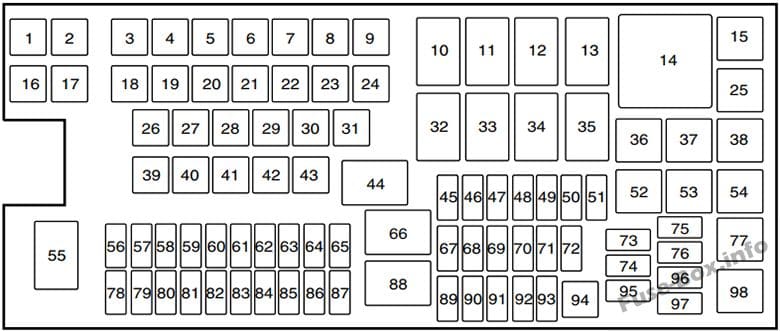 Fuse box image 19