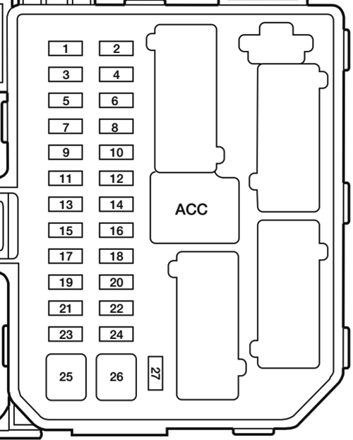 Fuse box image 11