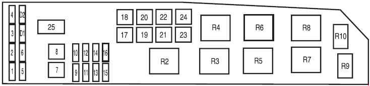 Fuse box image 4