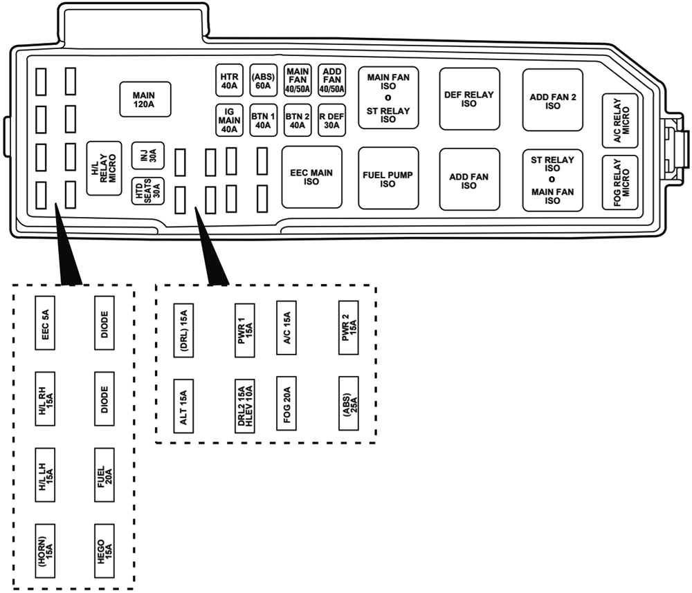 Fuse box image 16