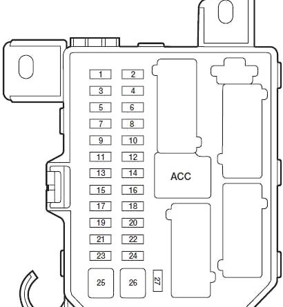 Fuse box image 2