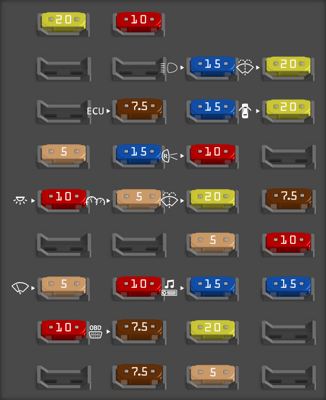 Fuse box image 8