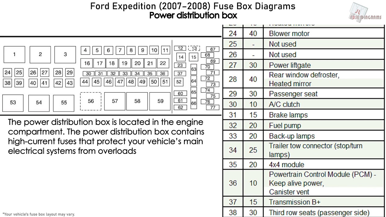 Fuse box image 2