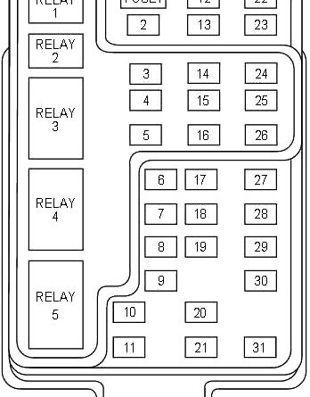 Fuse box image 5