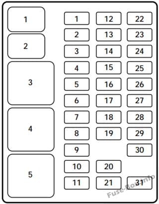 Fuse box image 9