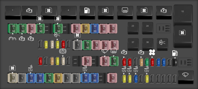 Fuse box image 19