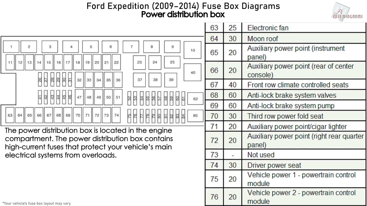 Fuse box image 13