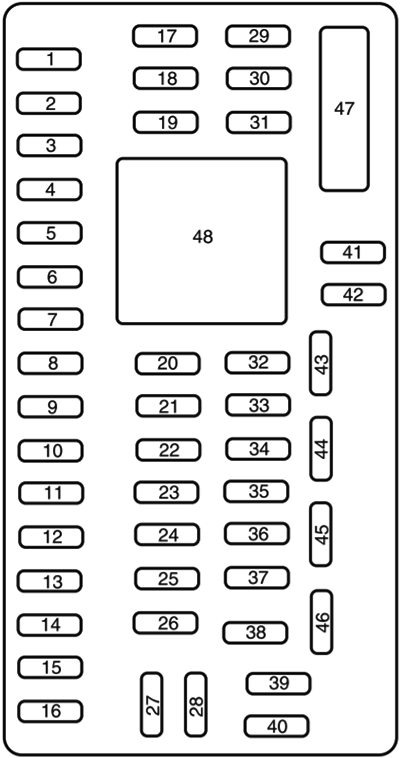 Fuse box image 14