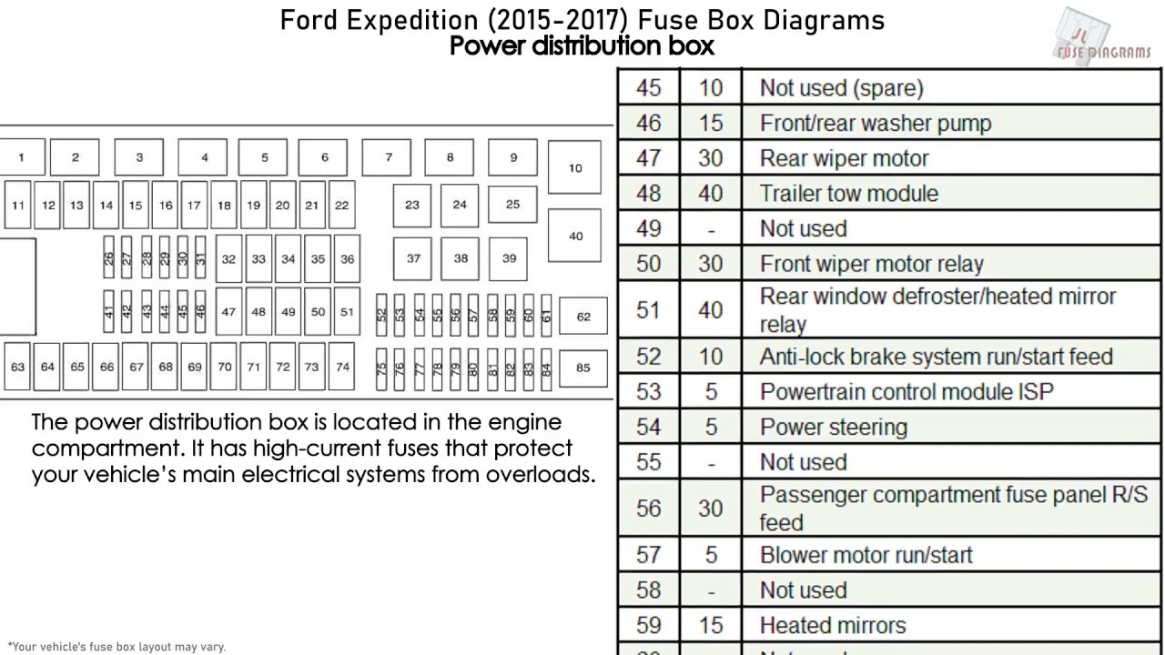 Fuse box image 2