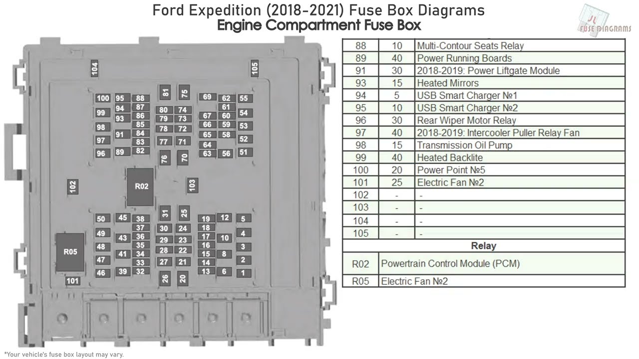 Fuse box image 2