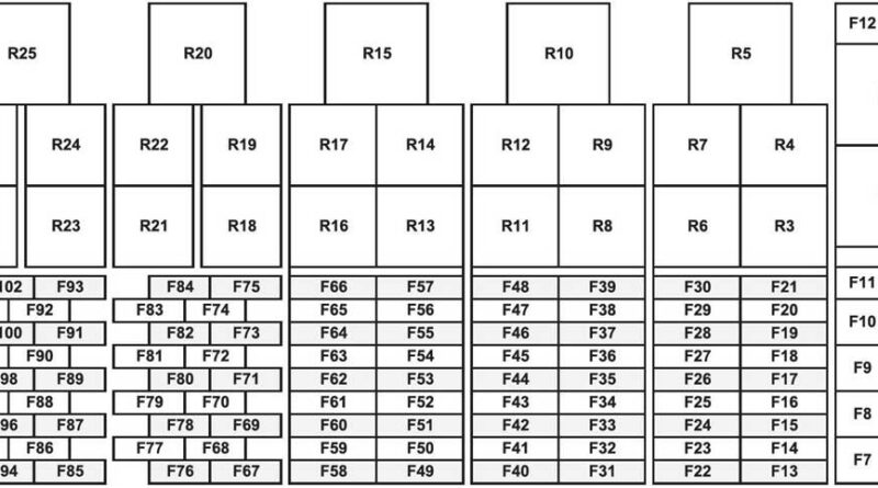 Fuse box image 9