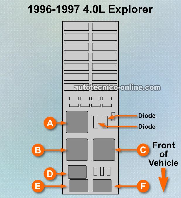 Fuse box image 14