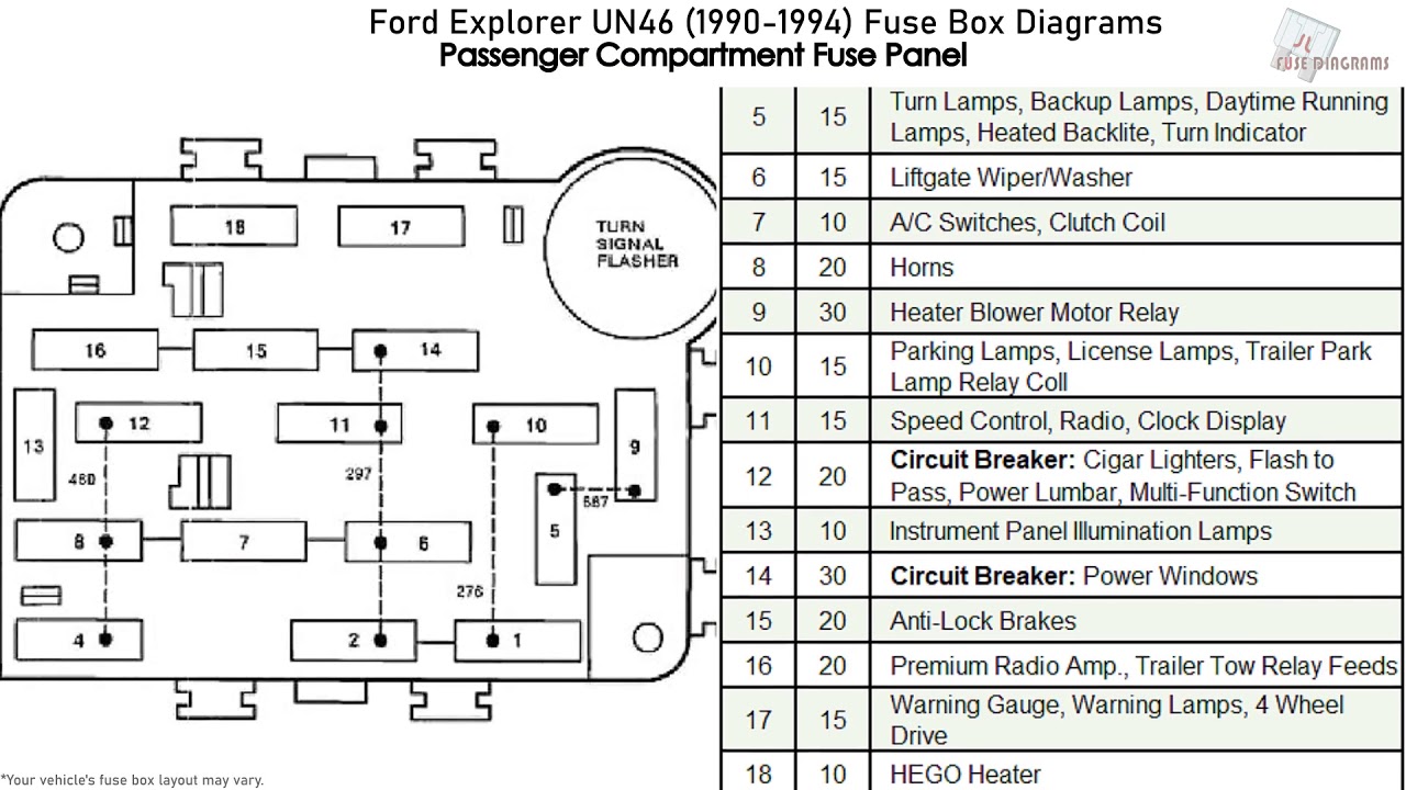 Fuse box image 1