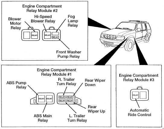 Fuse box image 14