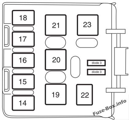 Fuse box image 17