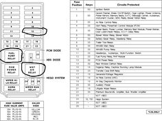 Fuse box image 7