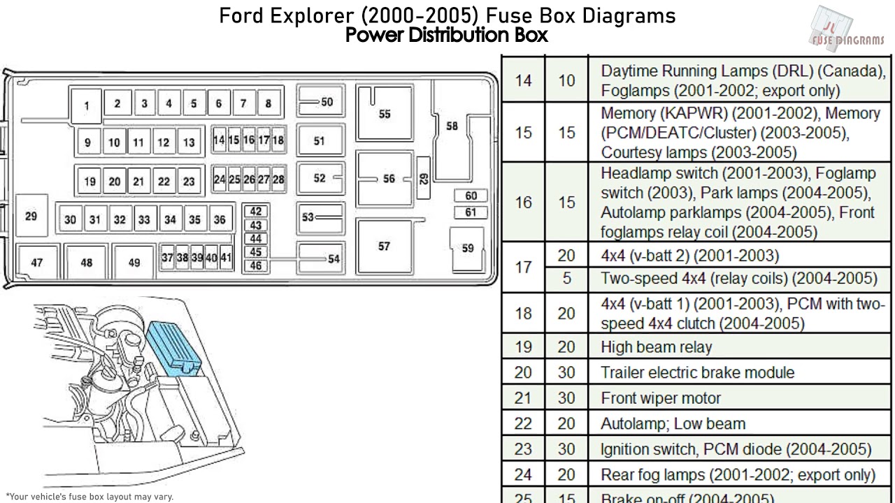 Fuse box image 5