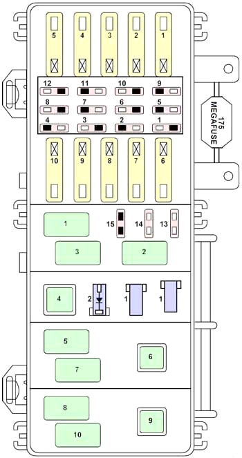 Fuse box image 5