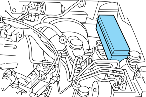 Fuse box image 19