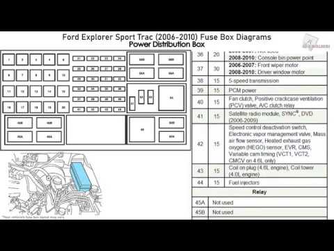 Fuse box image 7