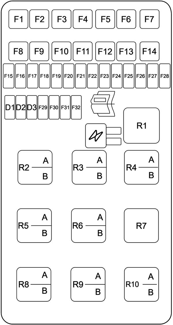 Fuse box image 14