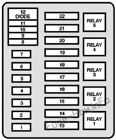 Fuse box image 3