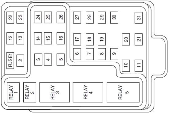 Fuse box image 6