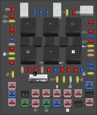 Fuse box image 15