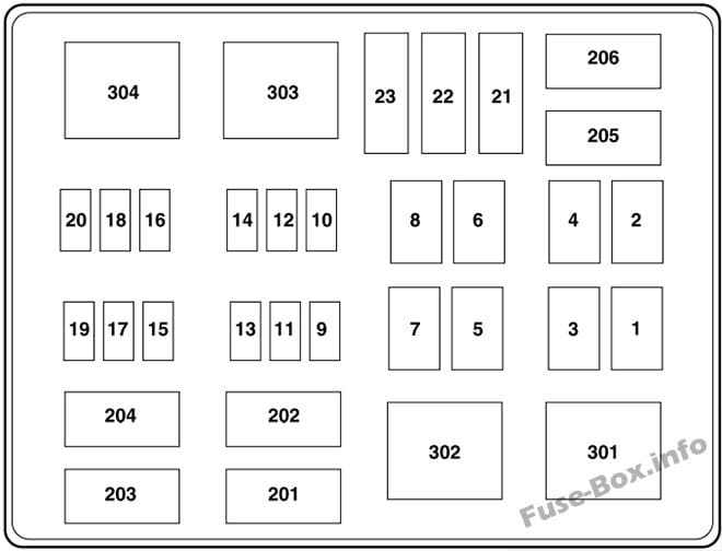 Fuse box image 14