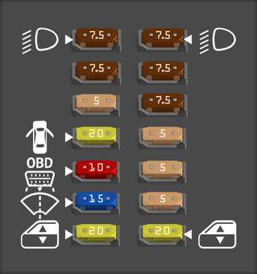 Fuse box image 15