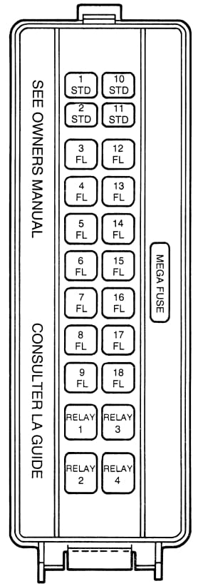 Fuse box image 18