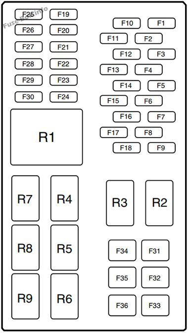 Fuse box image 1