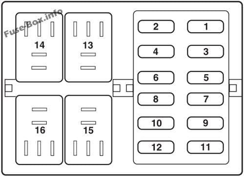 Fuse box image 5