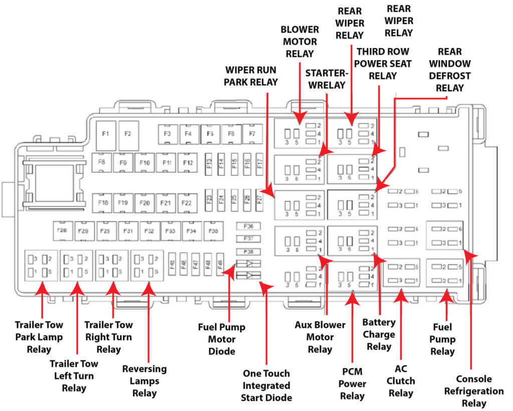 Fuse box image 9