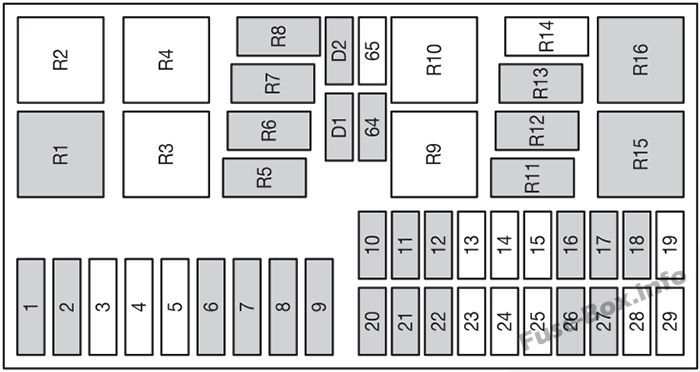 Fuse box image 3