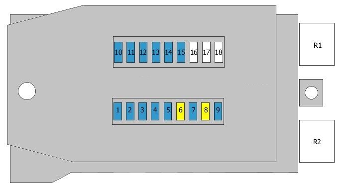 Fuse box image 8