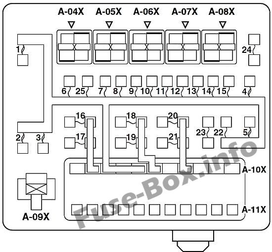 Fuse box image 5