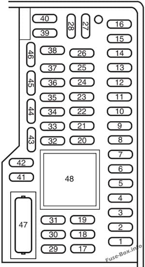 Fuse box image 6