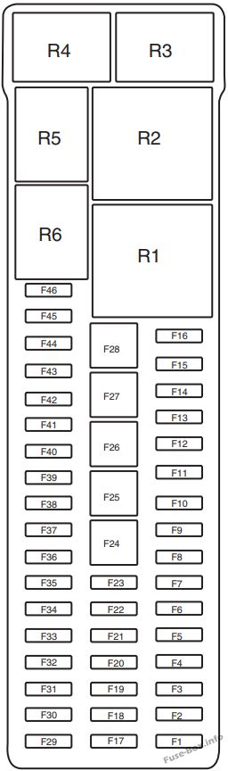 Fuse box image 14