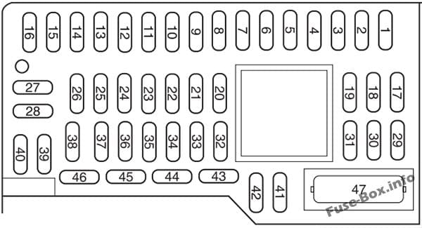 Fuse box image 5