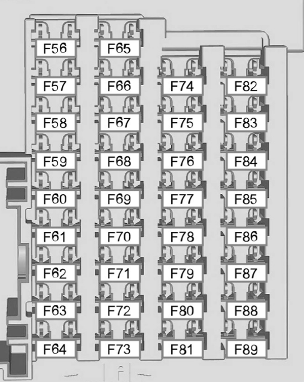 Fuse box image 5